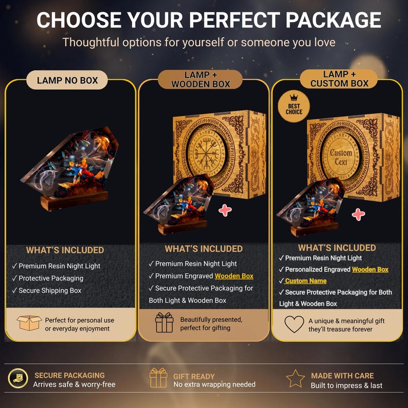 Op de afbeelding: Een productvergelijkingstabel getiteld CHOOSE YOUR PERFECT PACKAGE met drie opties: een hars nachtlampje alleen, een nachtlampje met houten kist en een nachtlampje met gepersonaliseerde houten kist. Elke optie bevat een lijst met inhoud.