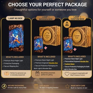 Op de afbeelding: Een productvergelijkingstabel getiteld CHOOSE YOUR PERFECT PACKAGE met drie opties voor een hars nachtlampje met anime-figuren. De opties omvatten de lamp alleen, de lamp met houten kist en de lamp met een gepersonaliseerde houten kist.