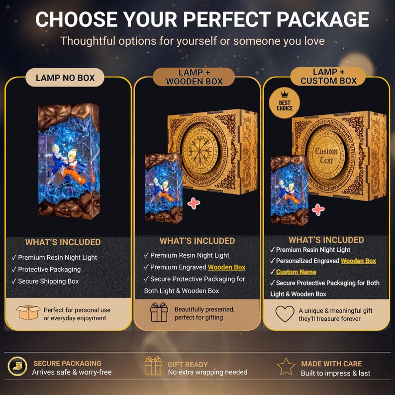 Op de afbeelding: Een productvergelijkingstabel getiteld CHOOSE YOUR PERFECT PACKAGE met drie opties voor een hars nachtlampje met anime-figuren. De opties omvatten de lamp alleen, de lamp met houten kist en de lamp met een gepersonaliseerde houten kist.