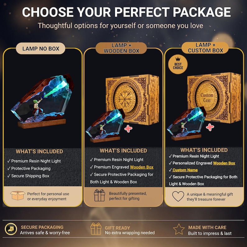 May include: A comparison chart titled CHOOSE YOUR PERFECT PACKAGE showing three options for a resin night light featuring a character casting a green light. Options include the light alone, the light with a wooden box, or with a custom engraved box.