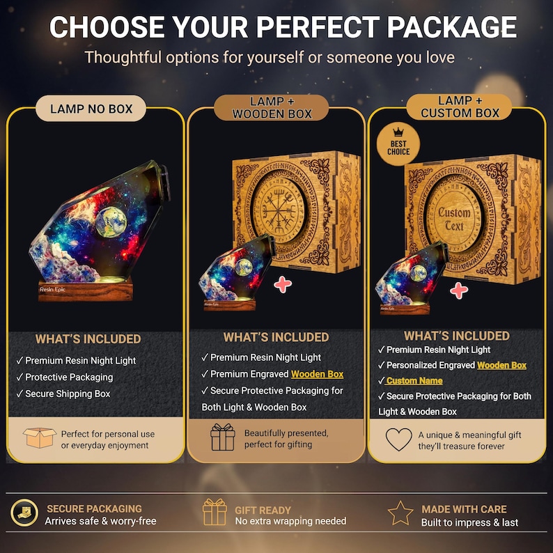 Może przedstawiać: Tabela por&oacute;wnawcza produkt&oacute;w zatytułowana CHOOSE YOUR PERFECT PACKAGE przedstawiająca trzy opcje lampki nocnej z żywicy. Opcje obejmują samą lampkę, lampkę z drewnianym pudełkiem lub lampkę z personalizowanym grawerowanym pudełkiem.