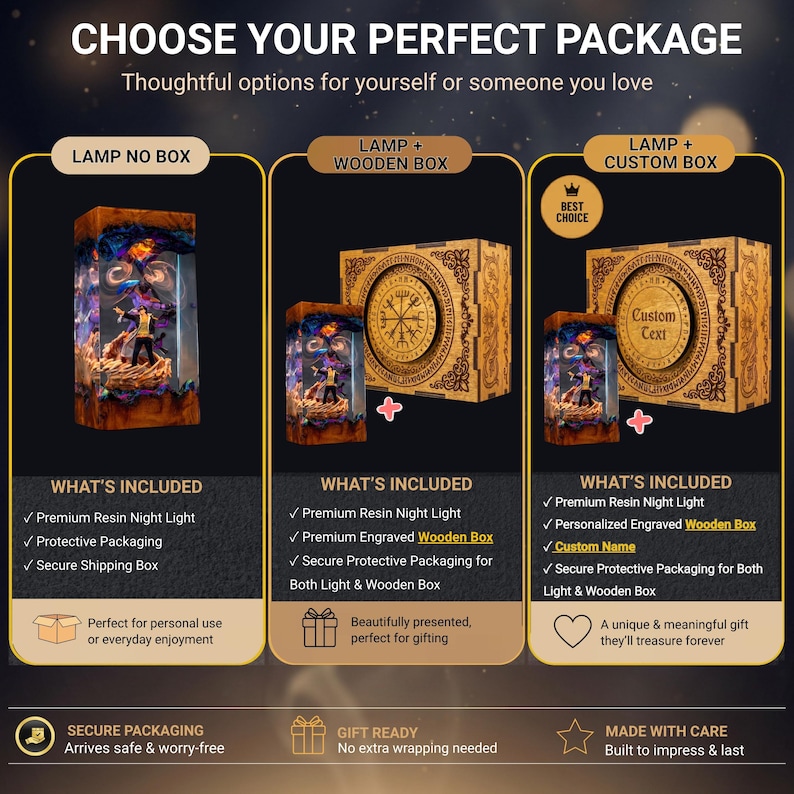May include: A product comparison chart titled CHOOSE YOUR PERFECT PACKAGE showing three options for a resin night light: LAMP NO BOX, LAMP + WOODEN BOX, and LAMP + CUSTOM BOX. Each option displays the light and box contents with text lists.