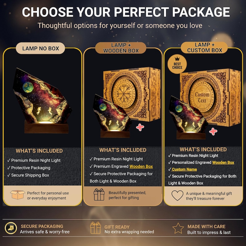 Może przedstawiać: Tabela por&oacute;wnawcza produkt&oacute;w zatytułowana CHOOSE YOUR PERFECT PACKAGE przedstawiająca trzy opcje lampki nocnej z żywicy z motywem kosmicznym z astronautami i planetami. Opcje obejmują samą lampkę, z drewnianym pudełkiem lub z pudełkiem personalizowanym.