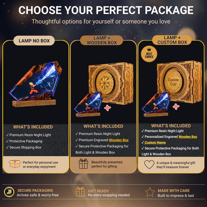 May include: A product comparison chart titled CHOOSE YOUR PERFECT PACKAGE showing three options for a resin night light featuring a character figure. Options include the lamp alone, the lamp with a wooden box, or the lamp with a custom engraved wooden box.