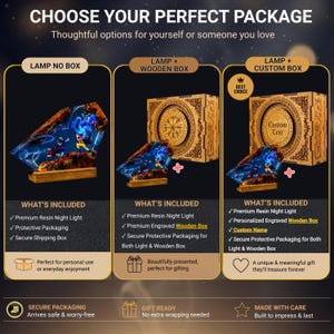 Pu&ograve; includere: Una tabella comparativa intitolata CHOOSE YOUR PERFECT PACKAGE che mostra tre opzioni per una luce notturna in resina. Le opzioni includono la lampada da sola, la lampada con scatola di legno o la lampada con scatola di legno incisa personalizzata.