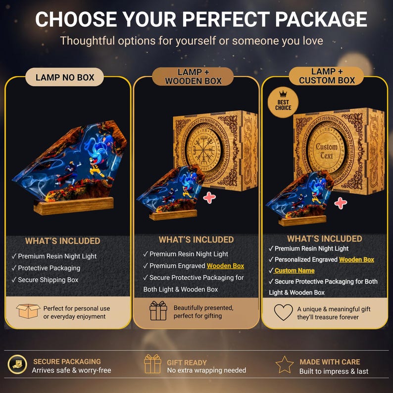 Pu&ograve; includere: Una tabella comparativa intitolata CHOOSE YOUR PERFECT PACKAGE che mostra tre opzioni per una luce notturna in resina. Le opzioni includono la lampada da sola, la lampada con scatola di legno o la lampada con scatola di legno incisa personalizzata.