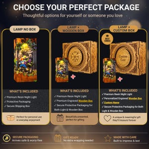 Op de afbeelding: Een vergelijkingstabel getiteld CHOOSE YOUR PERFECT PACKAGE toont drie opties voor een nachtlampje van hars. De opties omvatten de lamp alleen, de lamp met een houten kist met cirkelvormig ontwerp en de lamp met een gegraveerde houten kist.