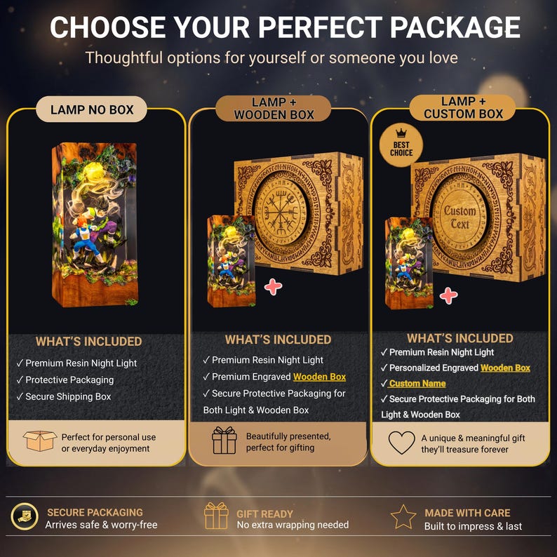 Op de afbeelding: Een vergelijkingstabel getiteld CHOOSE YOUR PERFECT PACKAGE toont drie opties voor een nachtlampje van hars. De opties omvatten de lamp alleen, de lamp met een houten kist met cirkelvormig ontwerp en de lamp met een gegraveerde houten kist.