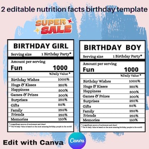 May include: A printable nutrition facts birthday template with a blue and pink background. The template is designed to look like a nutrition facts label and includes categories like birthday wishes, hugs & kisses, happiness, games & prizes, surprises, gifts, family, friends, and memories. The template is for a birthday girl and a birthday boy.