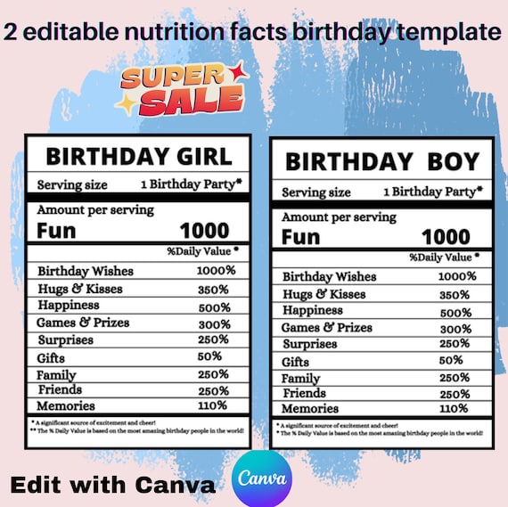 Birthday Nutrition Facts Chip Bag Template (Digital Download)