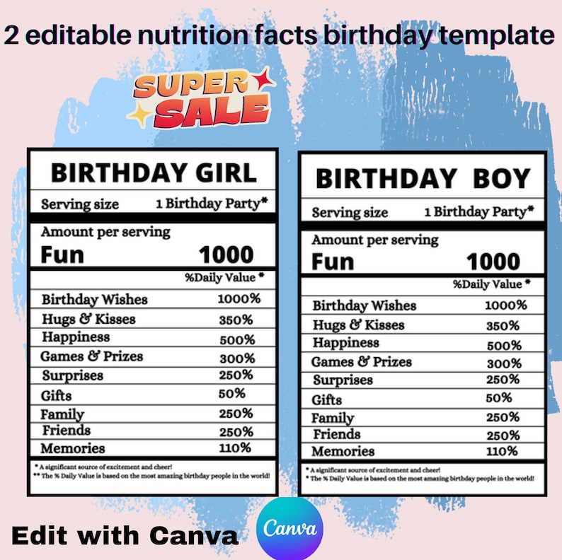 Nutrition Facts Template Bundle, Nutrition Facts Labels, Party Favor Bundle , Editable Canva Nutrition Facts Template,Nutrition Template
