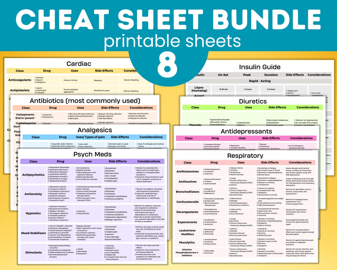 Nursing School Cheat Sheet Bundle: Medication Guide (digital Download ...