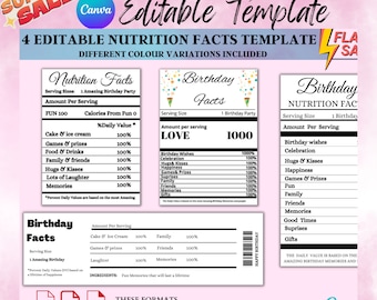 Editable Birthday Nutrition Facts Template (Digital Download)
