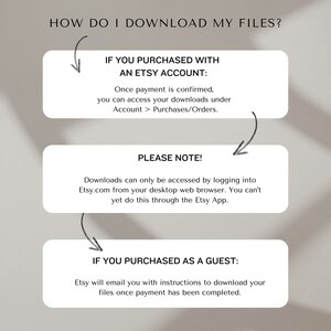 May include: A diagram explaining how to download digital files purchased from Etsy. The diagram shows two options: if you purchased with an Etsy account, you can access your downloads under Account > Purchases/Orders. If you purchased as a guest, Etsy will email you with instructions to download your files once payment has been completed. The diagram also includes a note that downloads can only be accessed by logging into Etsy.com from your desktop web browser. You can't yet do this through the Etsy App.