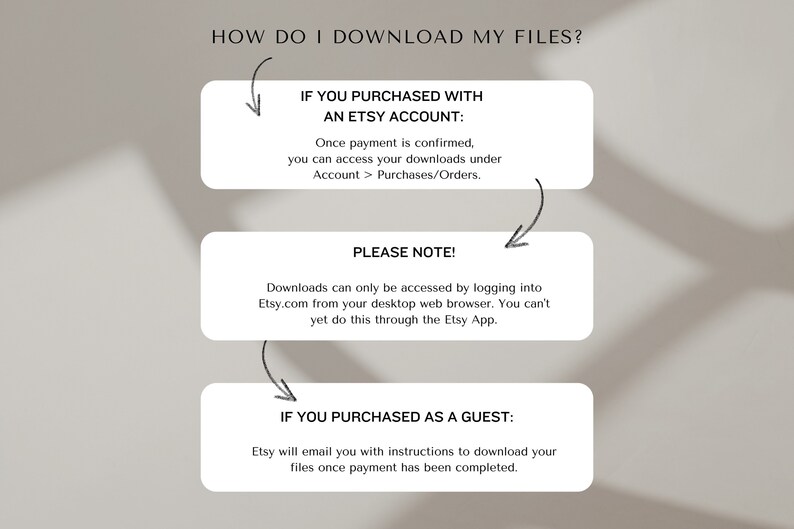 May include: A diagram explaining how to download digital files purchased from Etsy. The diagram shows two options: if you purchased with an Etsy account, you can access your downloads under Account > Purchases/Orders. If you purchased as a guest, Etsy will email you with instructions to download your files once payment has been completed. The diagram also includes a note that downloads can only be accessed by logging into Etsy.com from your desktop web browser. You can't yet do this through the Etsy App.