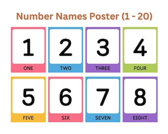 Number Posters(1-20) – Educational Printable for Preschoolers, Classroom Wall Art, Number Recognition, Counting & Spelling, Homeschool Decor