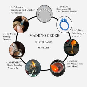 May include: Diagram illustrating the jewelry-making process, from design to polishing. The steps include 3D design, wax printing, casting, assembly, stone setting, and finishing. Text reads "MADE TO ORDER" and "SILVER SALSA JEWELRY."
