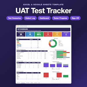 Op de afbeelding: Een Excel- en Google Sheets-sjabloon getiteld UAT Test Tracker. De interface toont een dashboard met statistieken, waaronder het totaal aantal scenario's, slagingspercentage en defectenlogboeken. Het bevat kleurrijke grafieken, tabellen voor teststatus, resultaten per bedrijfsgebied, voortgang van testers en ernstniveaus van defecten.