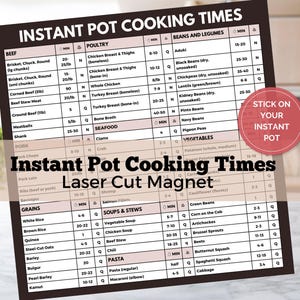 Può includere: Un magnete per i tempi di cottura Instant Pot bianco e marrone con un design a taglio laser. Il magnete presenta una tabella con i tempi di cottura di vari alimenti, tra cui manzo, pollame, fagioli, verdure, cereali, zuppe e pasta. Il magnete è progettato per essere attaccato a una pentola Instant Pot.