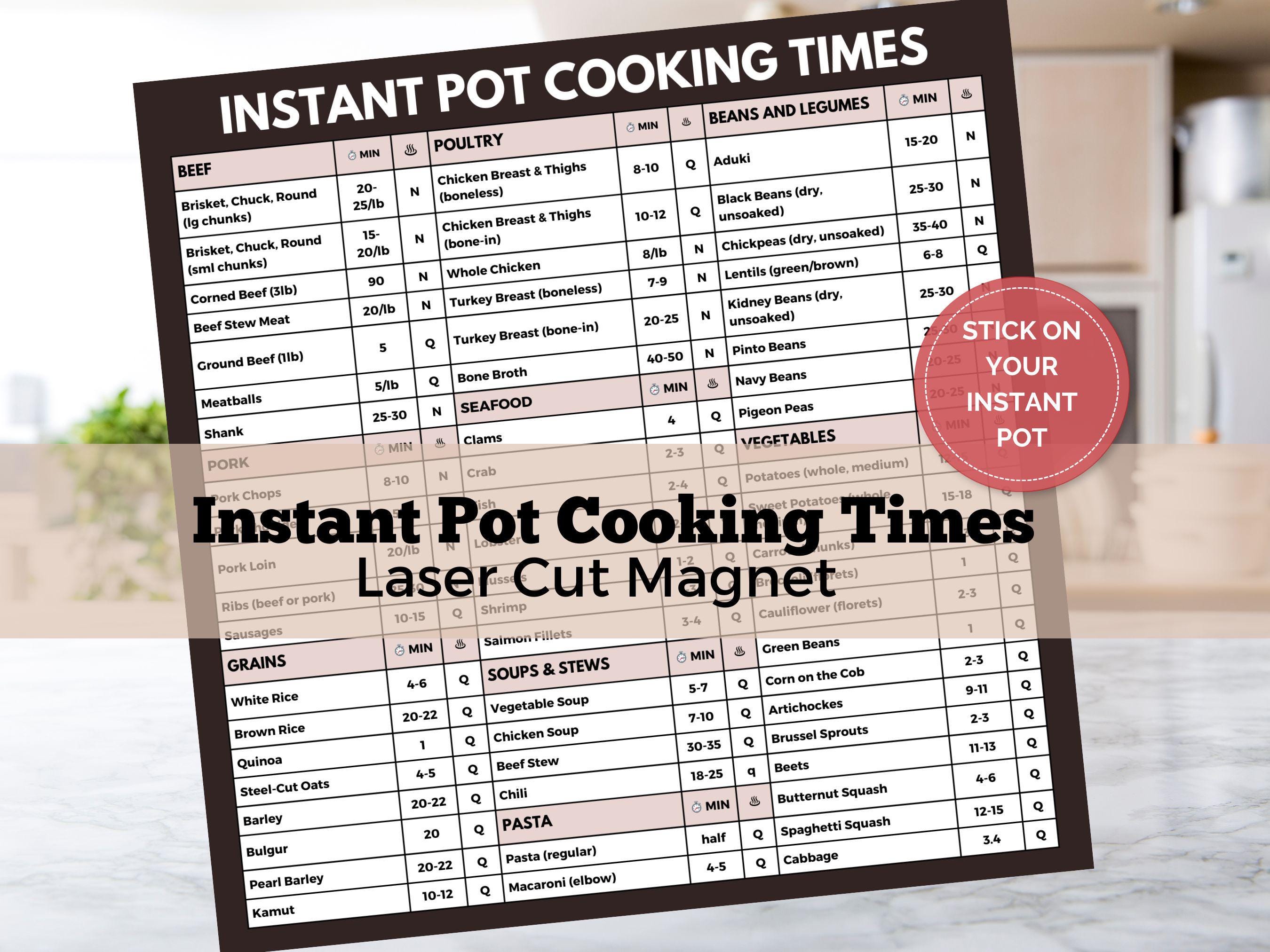 Instant Pot Charts