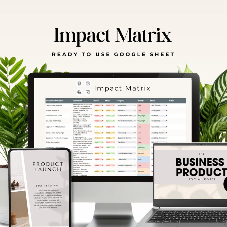 Titled Matrix Impact Matrix Template | Google Sheets Tool + Editable Decision Matrix ...