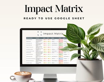 Impact Matrix Template | Google Sheets Tool + Editable Decision Matrix + 14 Business Content Post Ideas