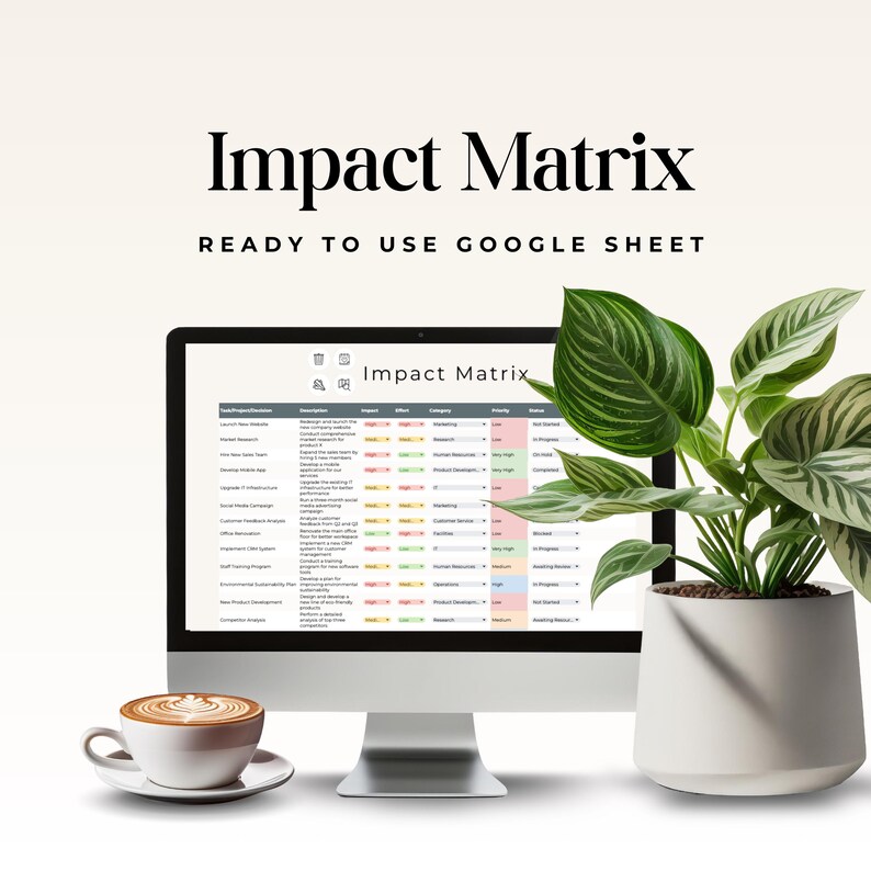 Titled Matrix Impact Matrix Template | Google Sheets Tool + Editable Decision Matrix ...