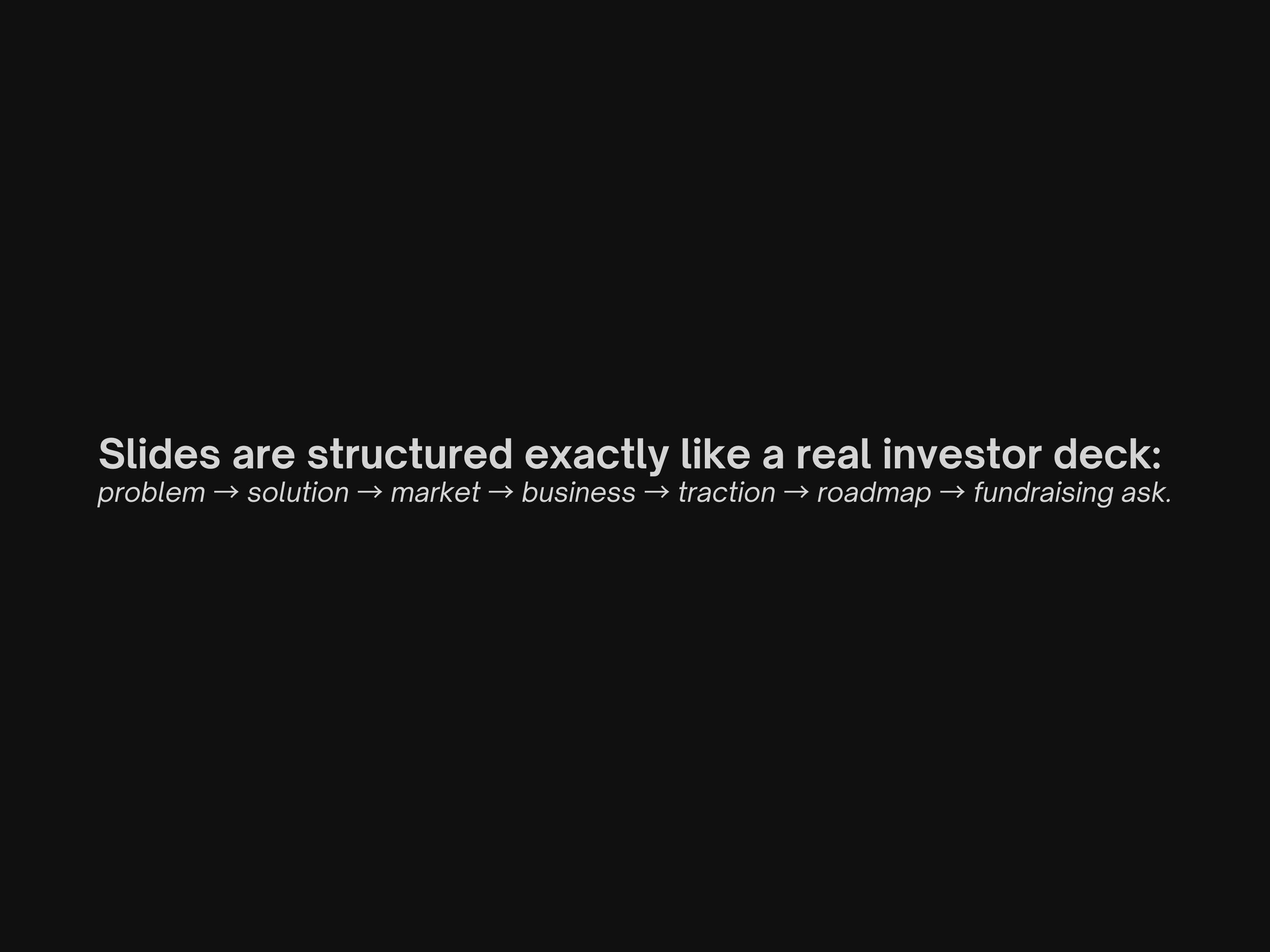 Startup Pitch Deck Template Canva | Editable Investor Presentation ...
