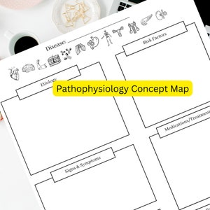 Nursing Concept Map Med Surg Template Nursing Concept Map Template Nursing Concept Map Med Surg Template Nursing Concept Map Template