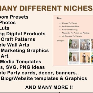 May include: A list of digital product niches for Etsy sellers, including Lightroom presets, stock photos, video luts, wedding digital products, digital craft patterns, printable wall art, digital marketing graphics, digital art, social media templates, clipart, SVG and PNG ideas, printable party cards, decor and banners, and digital blog and website templates and graphics. The list also includes a section on pet portraits with examples of cartoon, photo, oil painting, watercolor, and AI generated pet portraits.