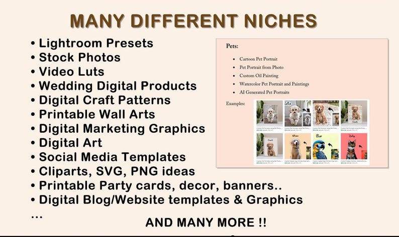 May include: A list of digital product niches for Etsy sellers, including Lightroom presets, stock photos, video luts, wedding digital products, digital craft patterns, printable wall art, digital marketing graphics, digital art, social media templates, clipart, SVG and PNG ideas, printable party cards, decor and banners, and digital blog and website templates and graphics. The list also includes a section on pet portraits with examples of cartoon, photo, oil painting, watercolor, and AI generated pet portraits.