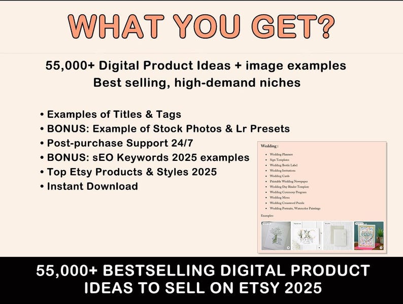 May include: A pink and white graphic with the text "WHAT YOU GET?" and "55,000+ BESTSELLING DIGITAL PRODUCT IDEAS TO SELL ON ETSY 2025". The graphic lists examples of digital products, including titles and tags, stock photos, and LR presets. It also mentions post-purchase support, SEO keywords, and top Etsy products and styles for 2025.