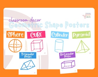 Geometrische vormposters
