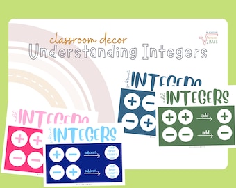Comprendre le décor de la salle de classe Intergers