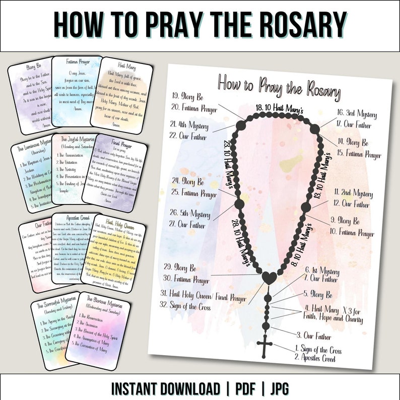 How to Pray the Rosary Printable, Holy Rosary Prayer Card, Catechism