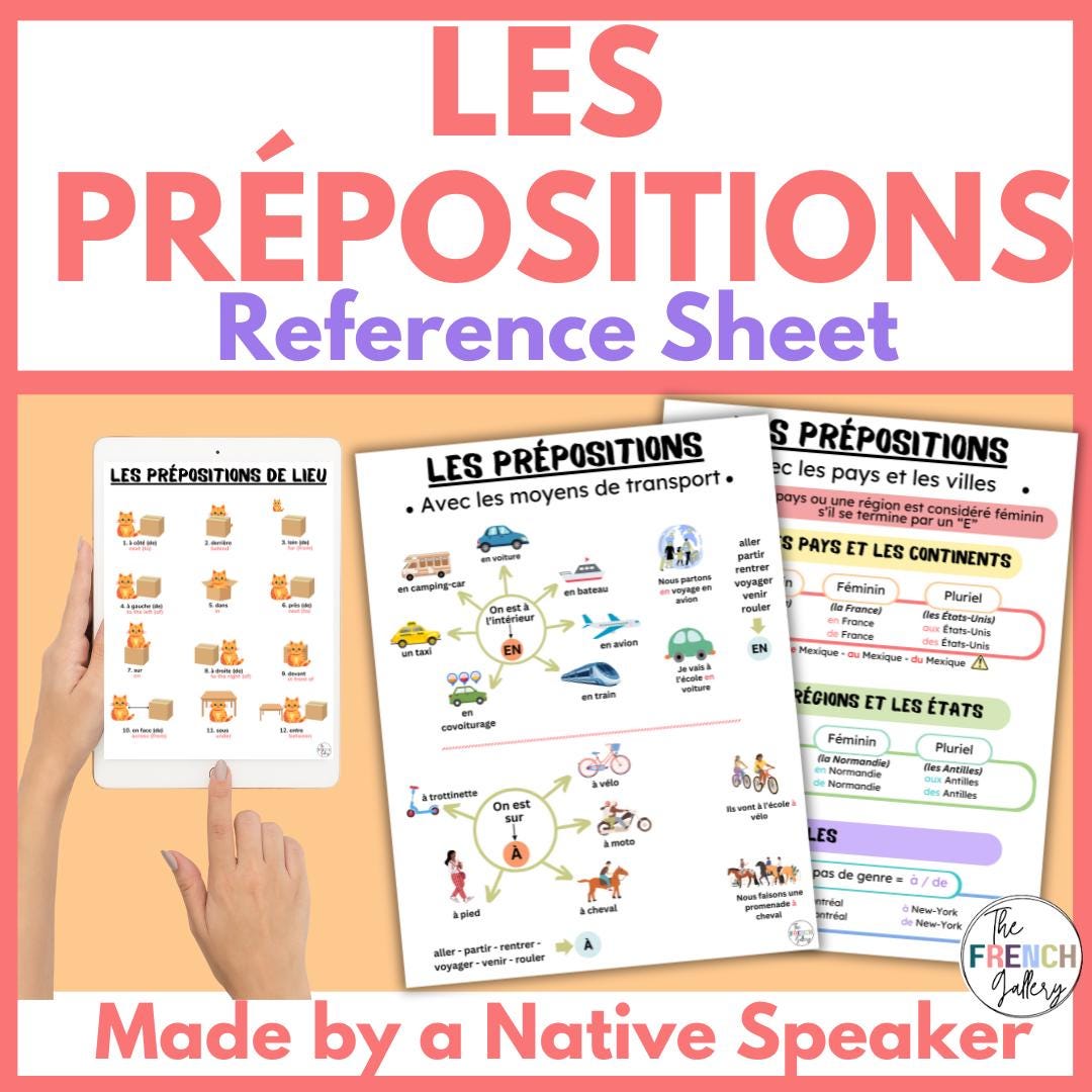 French Grammar for Prepositions of Place Chart Poster Printable - Les ...