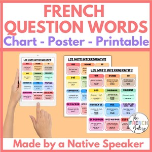 Puede incluir: Un gráfico de aprendizaje de francés y un póster imprimible con el título "French Question Words". El póster presenta un diseño colorido con palabras interrogativas y ejemplos. Una tableta muestra el mismo gráfico.