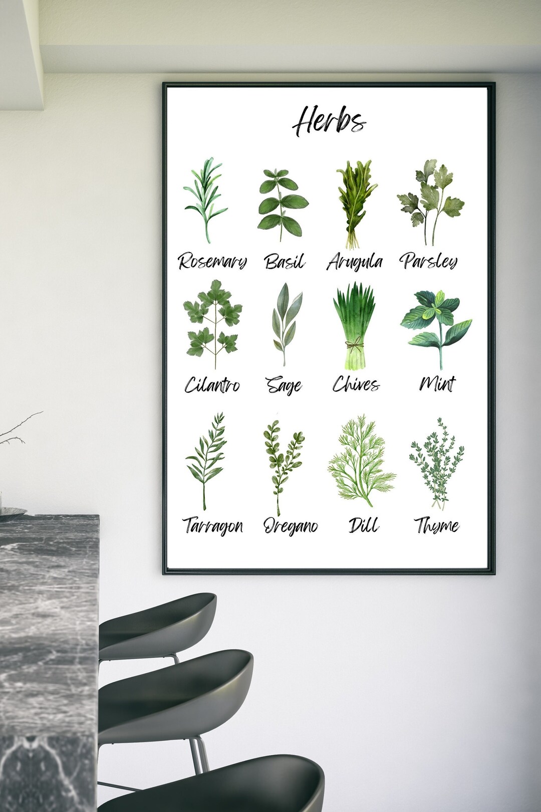Greenery Wall Decor Minimalist Kitchen Wall Art Herb Farmhouse Decor ...