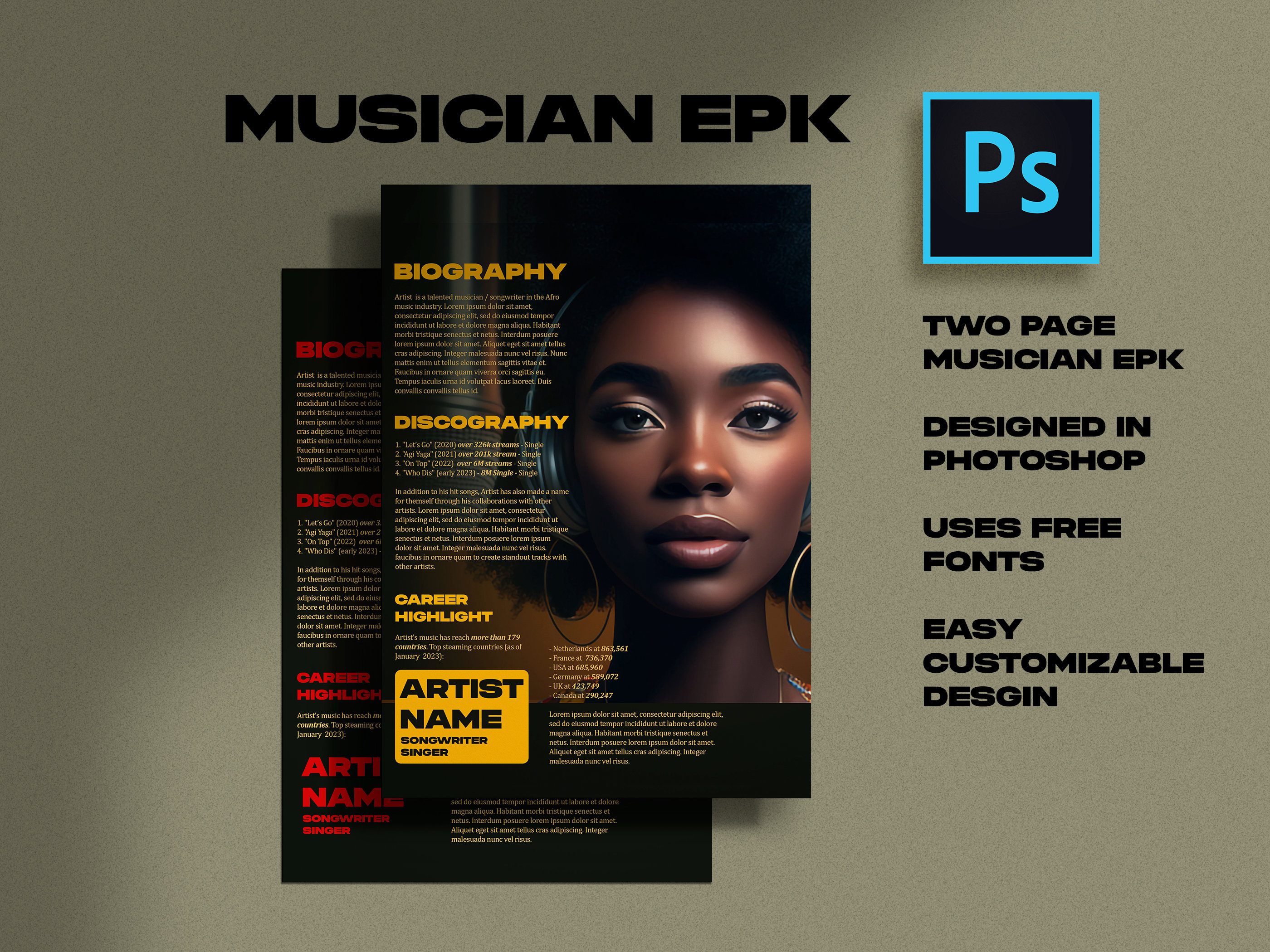 2page Electronic Press Kit Music EPK Template Etsy 2page Electronic Press Kit Music EPK Template Etsy