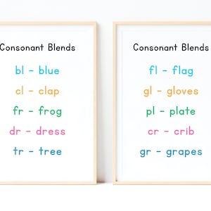 May include: Two framed prints with the text "Consonant Blends." The left print lists blends like "bl - blue" and "cl - clap." The right print lists blends like "fl - flag" and "gl - gloves." The text is in various colors.