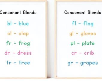 Consonant Blends Classroom Chart, Phonics Blends Chart for Kindergarten and First Grade (Digital Download)