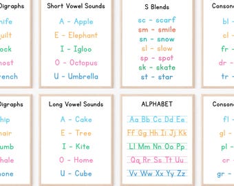 Phonics Classroom Poster Bundle, Kindergarten Wall Chart Printable, Vowel Sounds, Blends, Digraphs & Manuscript Alphabet Set, PDF Download