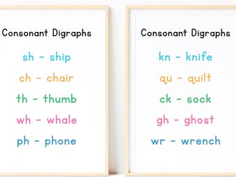 Consonant Digraphs Printable Posters, Phonics Digraph Chart Classroom Wall Art, Educational PDF Download for Kindergarten & 1st Grade
