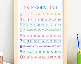 Skip Counting Poster Printable 2-10 | Math Chart for Kids Classroom Decor | Homeschool Learning Numbers Wall Art | Montessori Math Print