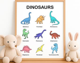 Dinosaur Chart Poster for Kids - Printable Artwork for Classroom - Dino Educational Poster PDF Download, Dinosaur Nursery Decor Digital