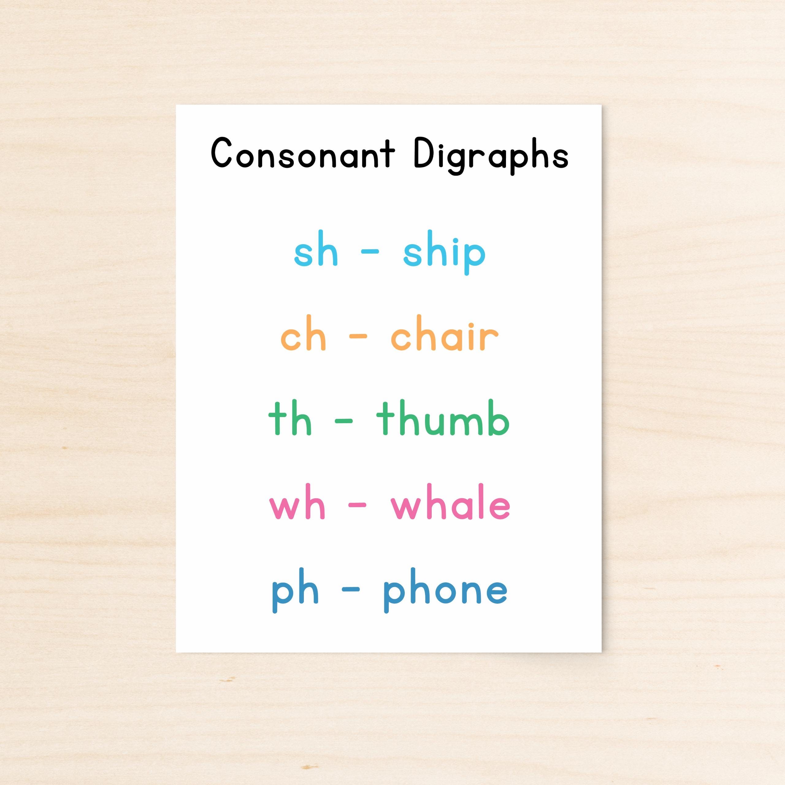 Consonant Digraphs Printable Posters, Phonics Digraph Chart Classroom ...