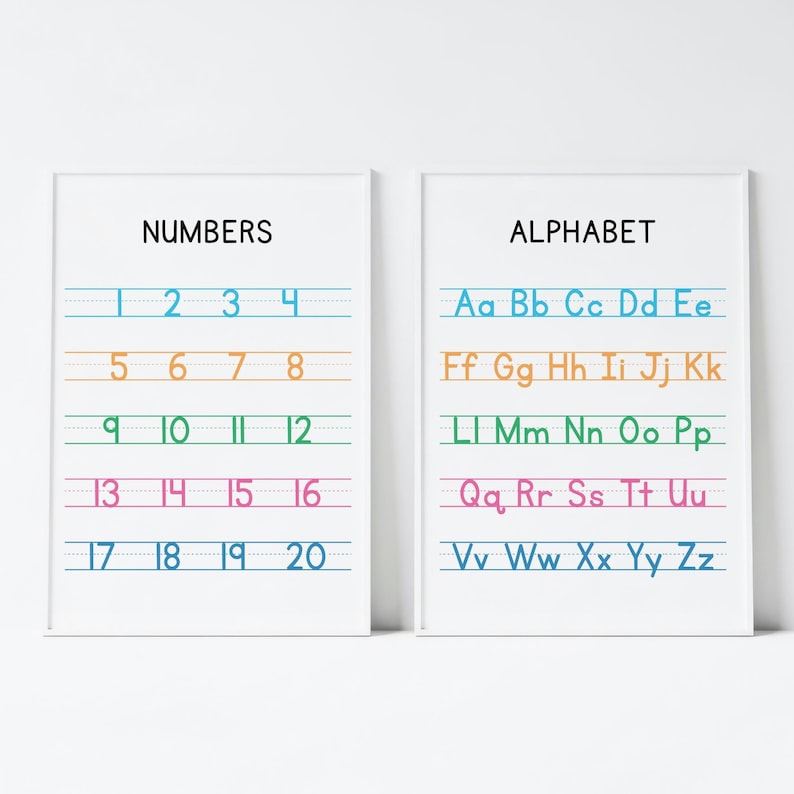 Alphabet and Numbers Poster Bundle Printable, Colorful ABC & Number ...