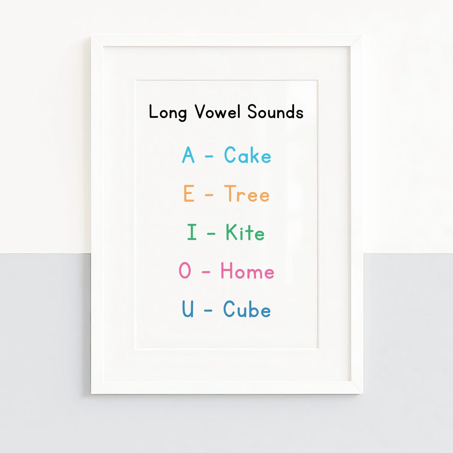 Long Vowel Sounds Poster Printable (digital Download) Phonics Vowel ...