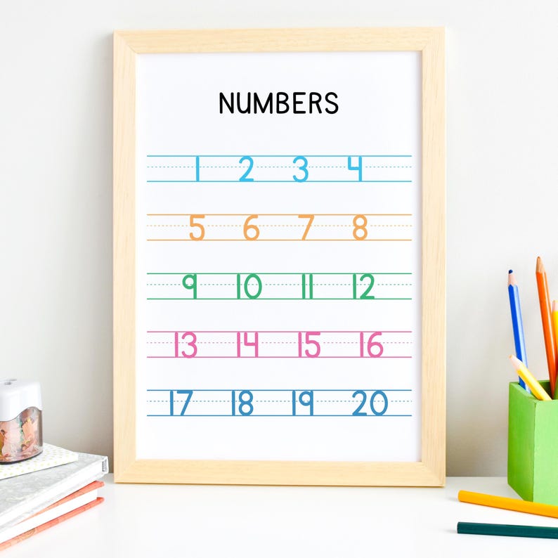 Alphabet and Numbers Poster Bundle Printable, Colorful ABC & Number ...