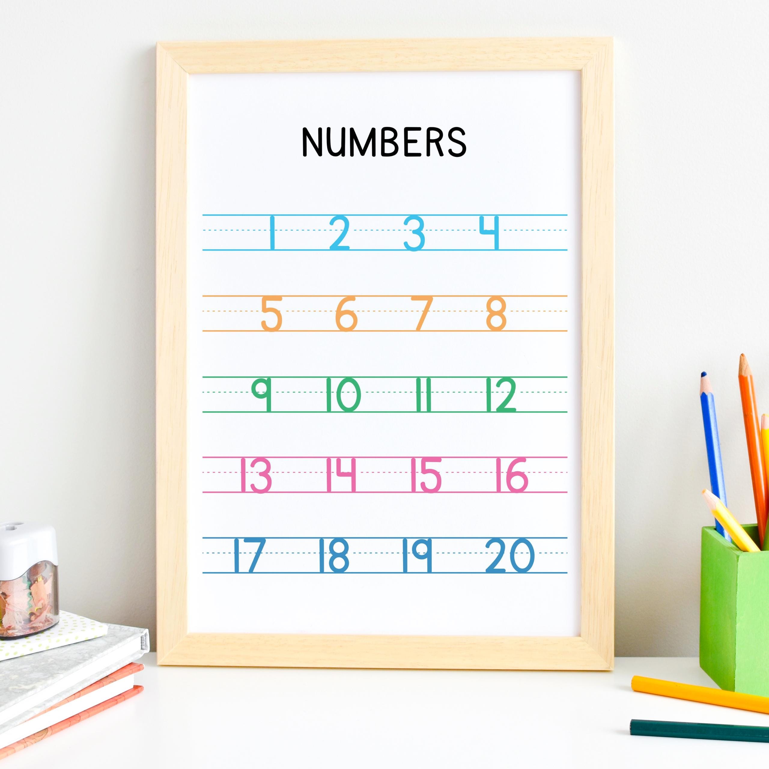 Alphabet and Numbers Poster Bundle Printable, Colorful ABC & Number ...